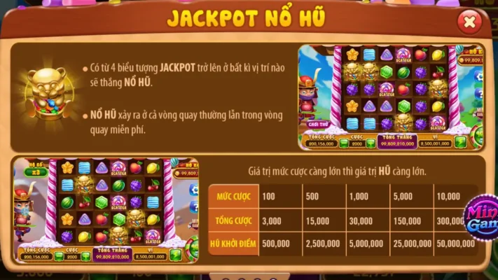 jackpot hu keo